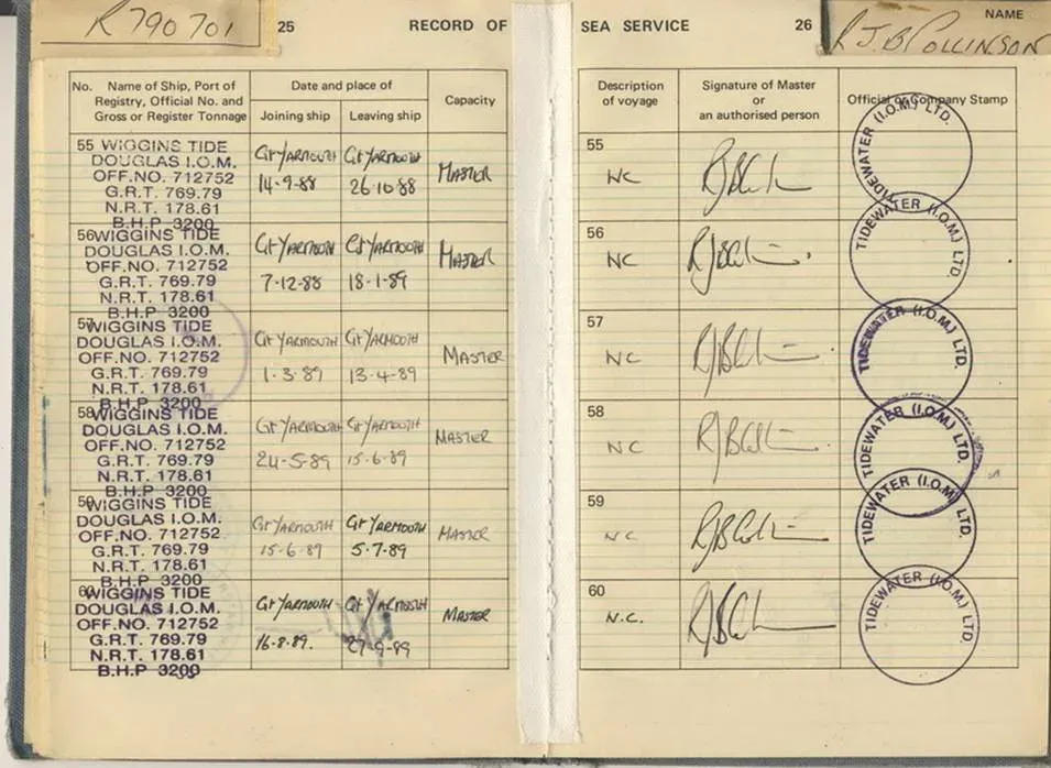 seaman's book and STCW certificates